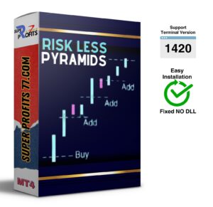 riskless pyramid